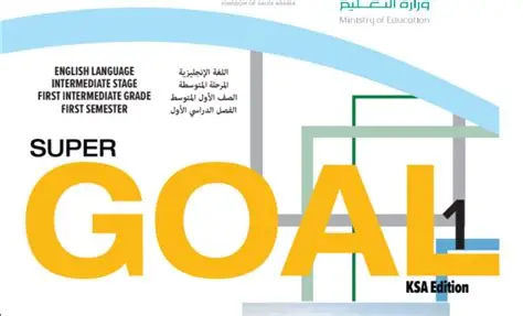 المراجعة النهائية – اللغة الانجليزية – الصف الأول المتوسط